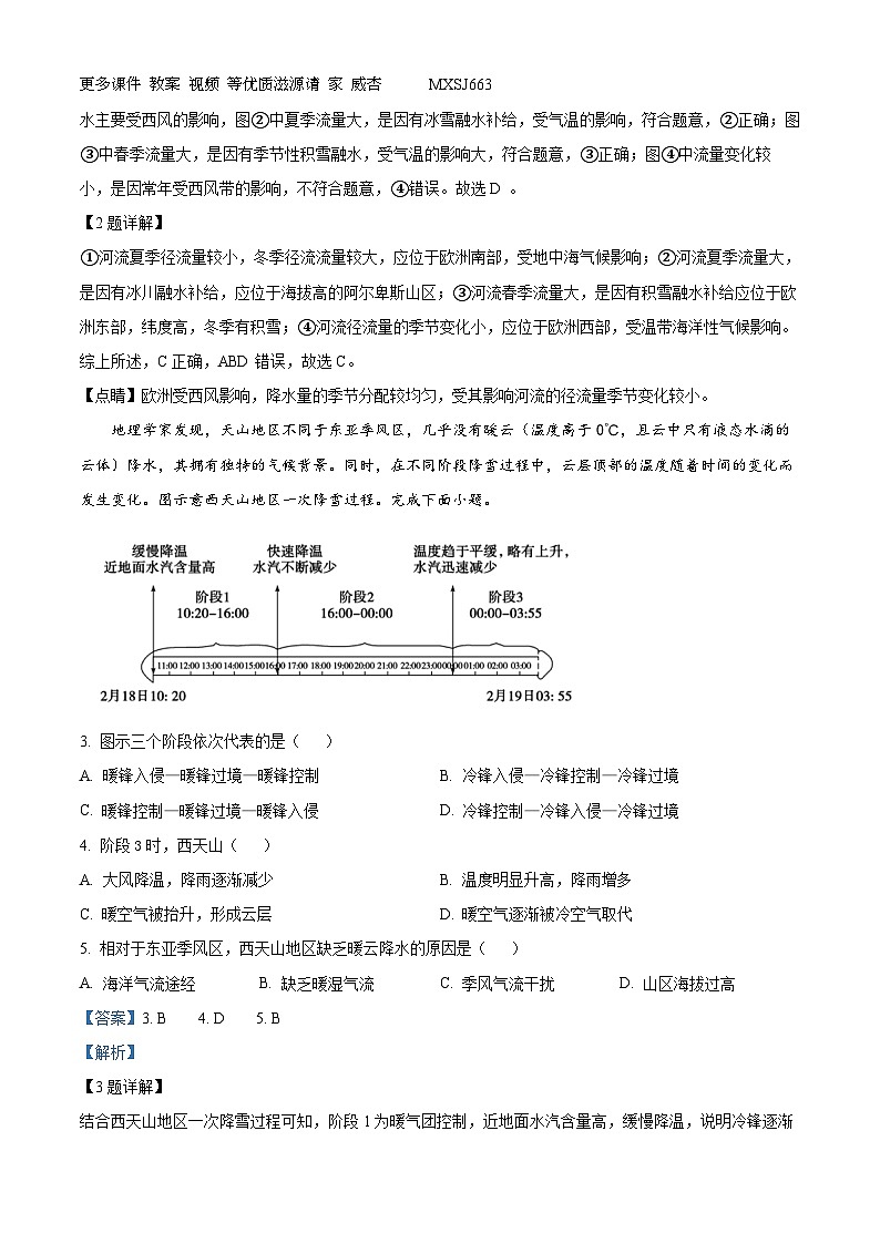 山东省滨州市沾化区实验高级中学2023-2024学年高三上学期第二次月考地理试题（解析版）02