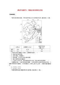 高中鲁教版 (2019)第一节 陆地水体及其相互关系一课一练