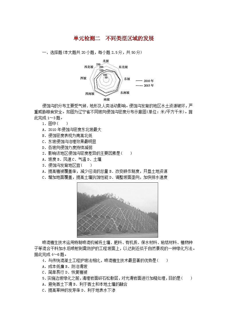 新教材2023版高中地理第二单元不同类型区域的发展单元检测鲁教版选择性必修201