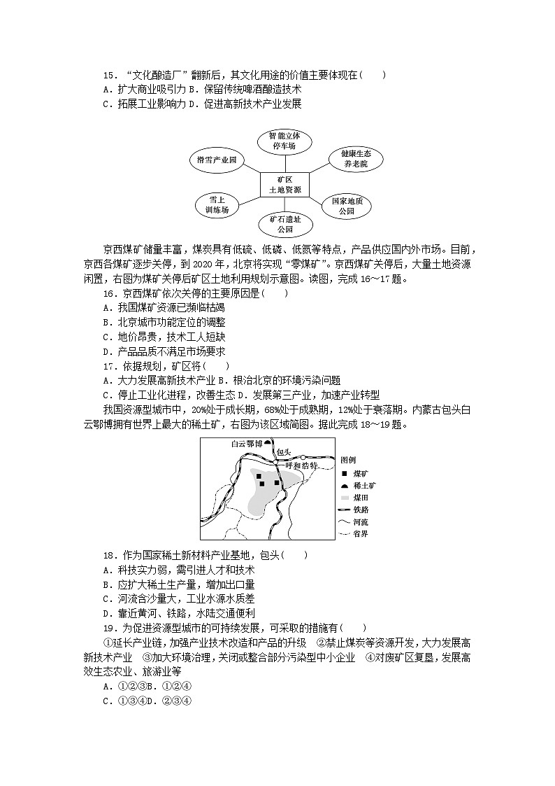 新教材2023版高中地理第二单元不同类型区域的发展单元检测鲁教版选择性必修203