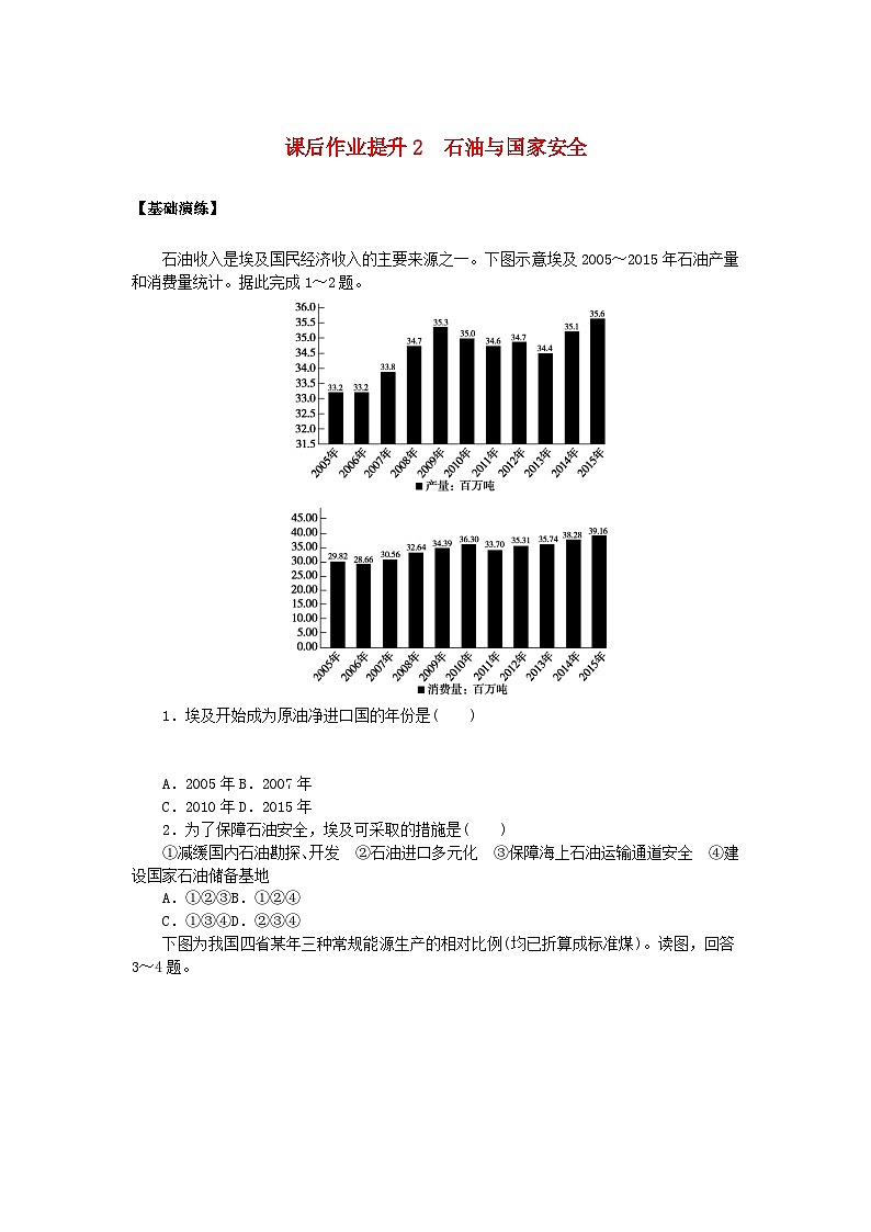 新教材2023版高中地理课后作业提升2石油与国家安全鲁教版选择性必修301
