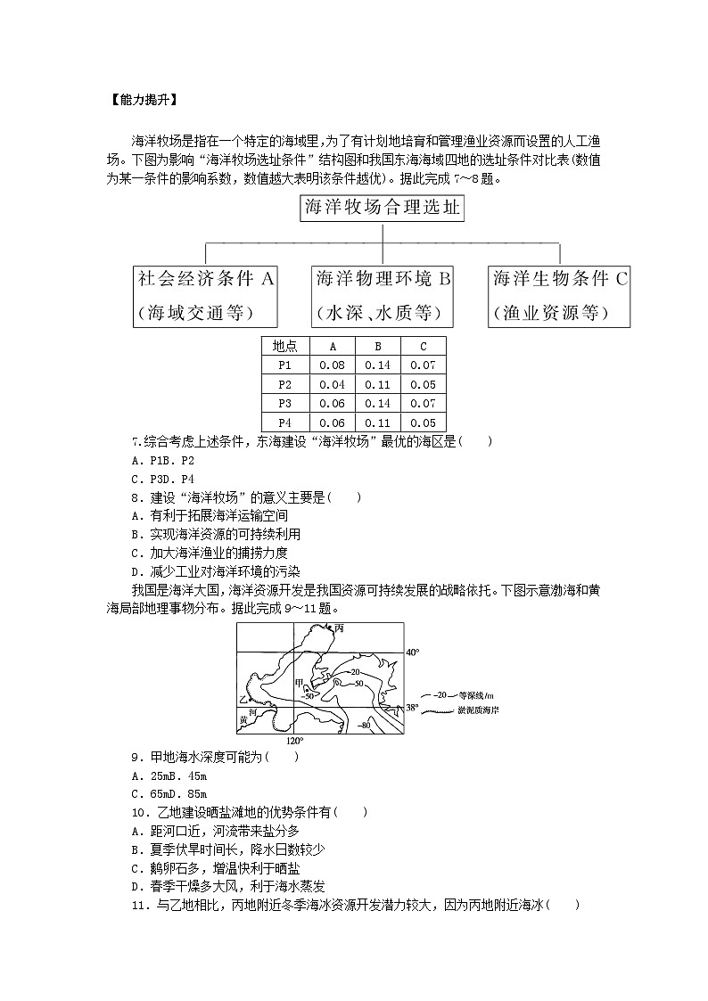 新教材2023版高中地理课后作业提升4海洋空间资源与国家安全鲁教版选择性必修302