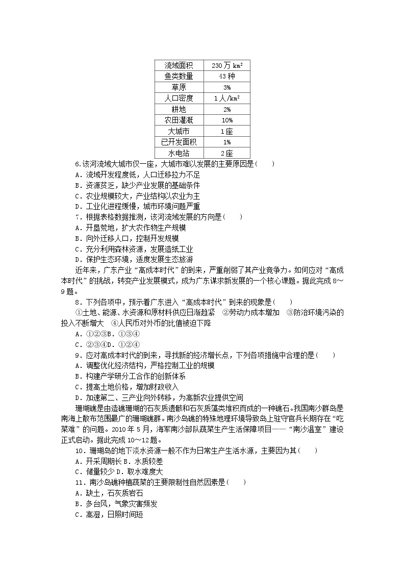 新教材2023版高中地理课时作业2区域发展差异与因地制宜湘教版选择性必修202