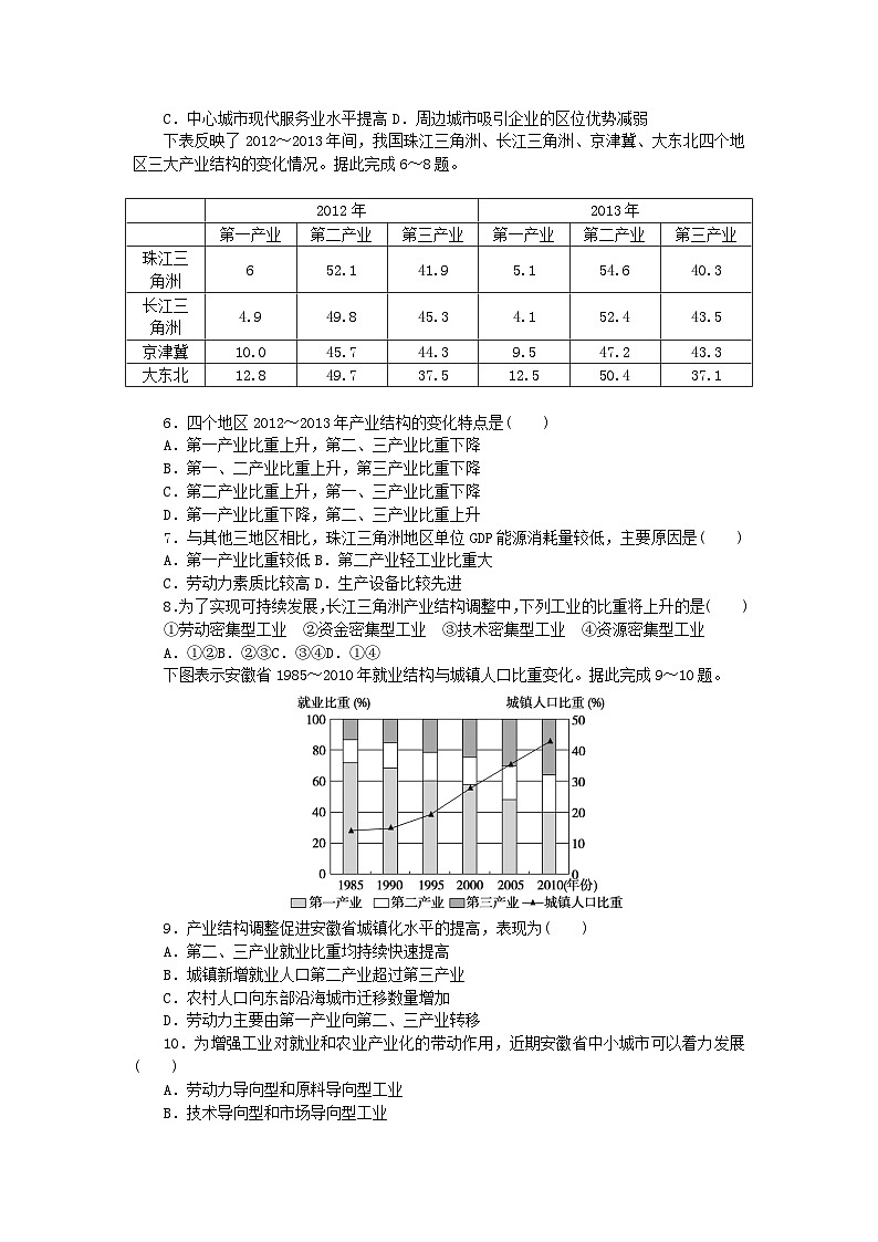 新教材2023版高中地理章末综合检测二区域发展湘教版选择性必修2第2页