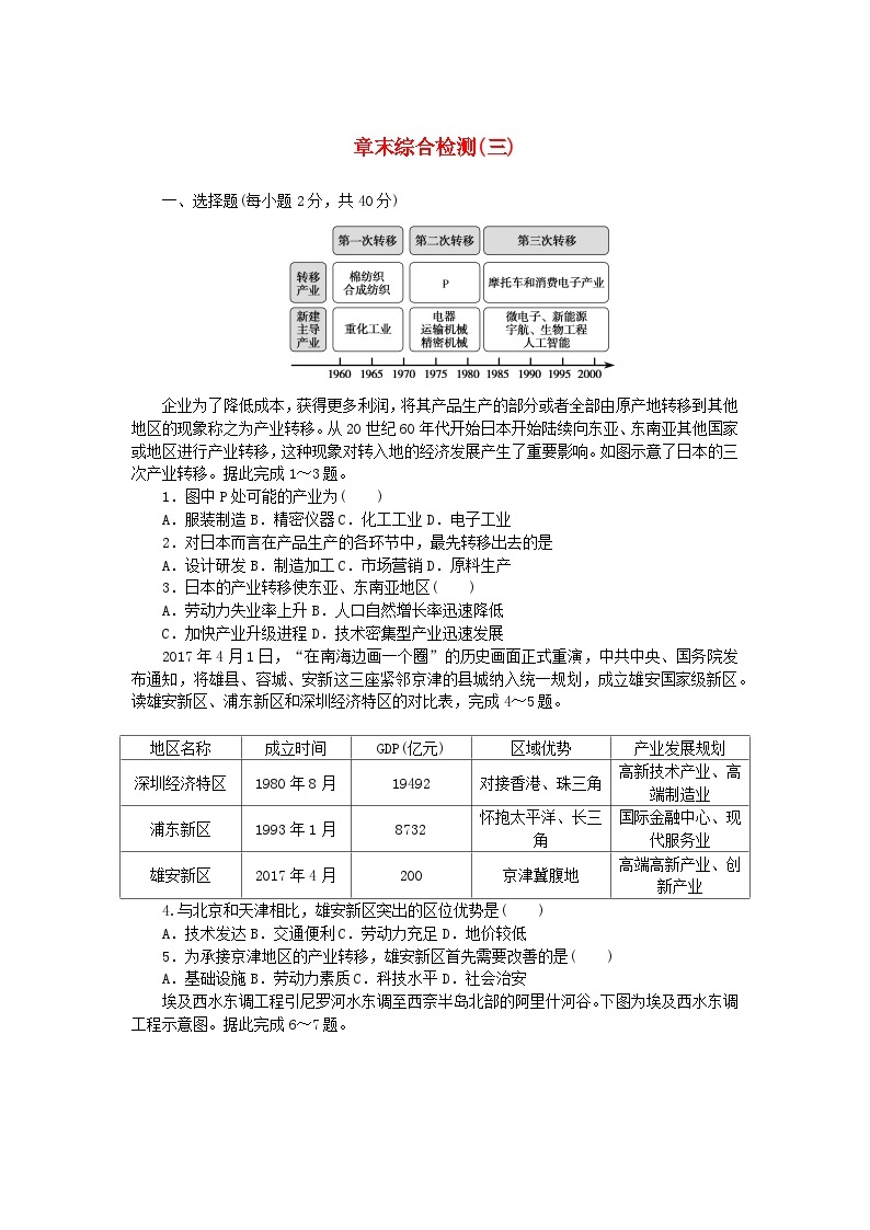 新教材2023版高中地理章末综合检测三区域合作湘教版选择性必修201