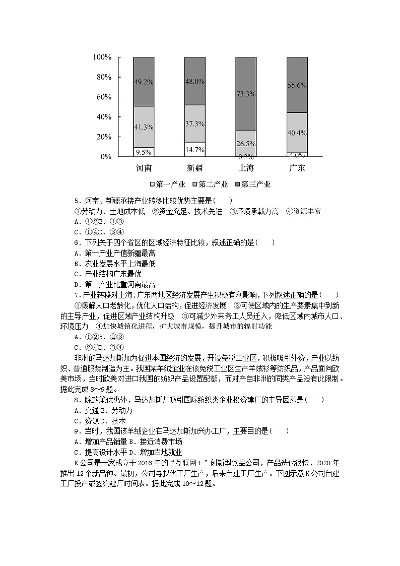 新教材2023版高中地理课时作业8产业转移对区域发展的影响湘教版选择性必修202