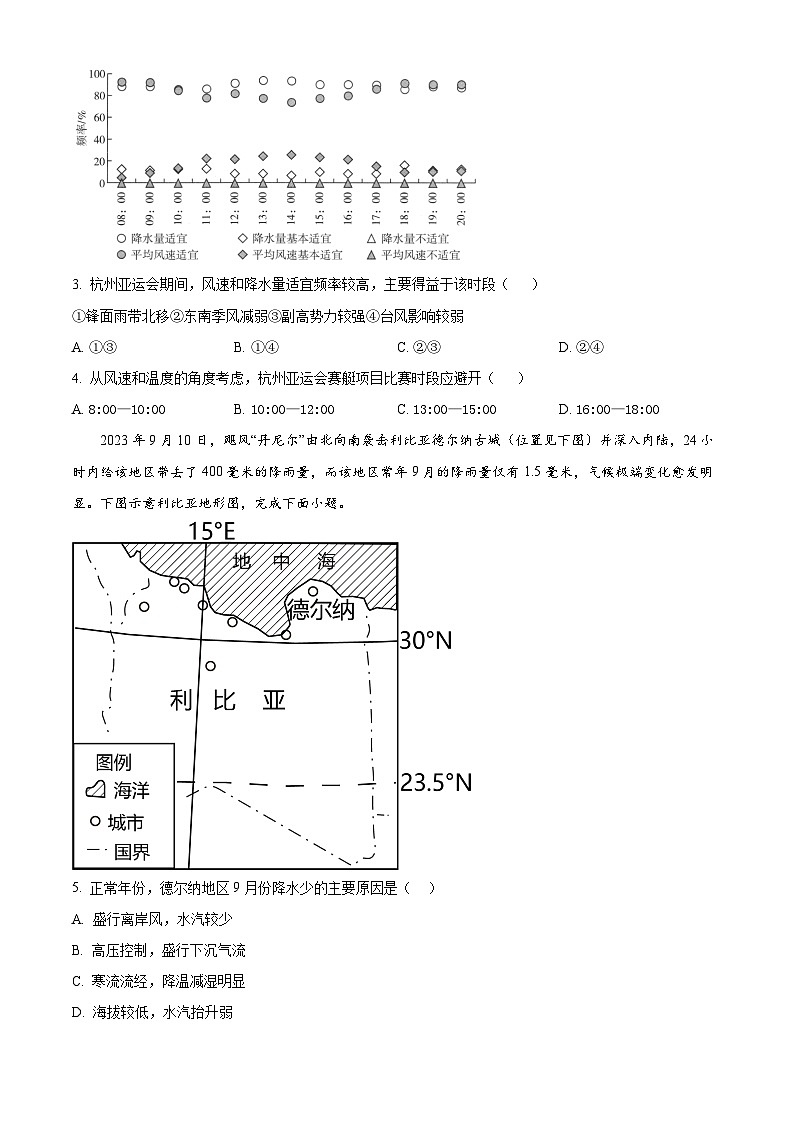 浙江省湖州中学2023-2024学年高二上学期第二次阶段性测试地理试题  Word版无答案第2页