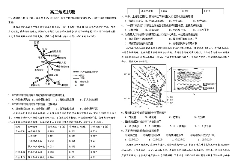 山东省潍坊市寿光市寿光市第一中学2023-2024学年高三上学期模拟预测地理试题第1页