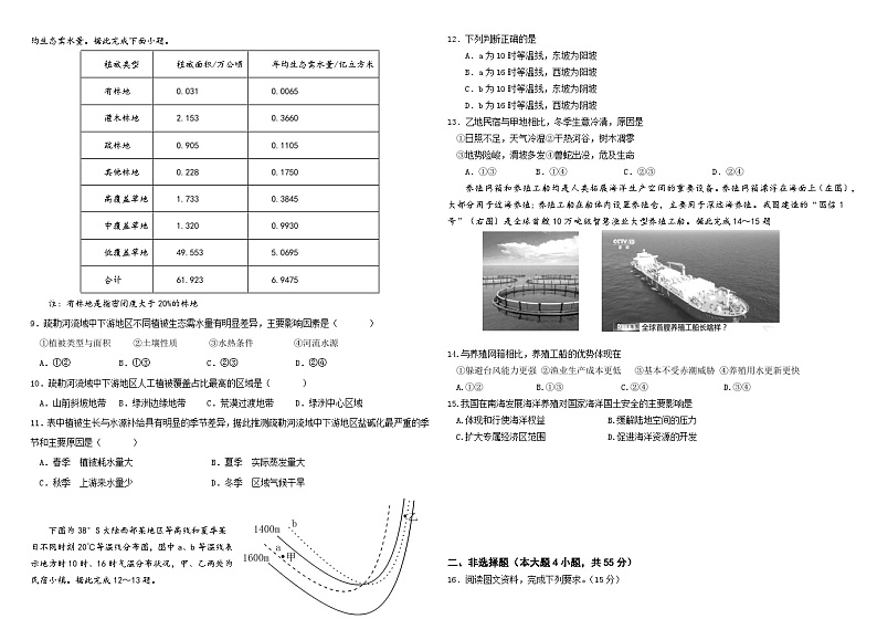 山东省潍坊市寿光市寿光市第一中学2023-2024学年高三上学期模拟预测地理试题第2页