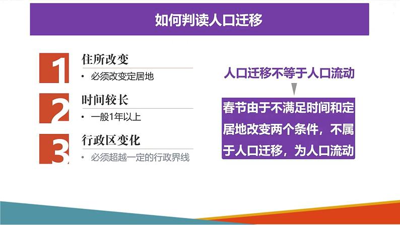 【核心素养目标】人教版高中地理必修第二册 1.1人口迁移课件第7页