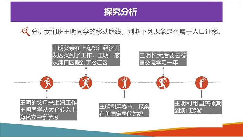 【核心素养目标】人教版高中地理必修第二册 1.1人口迁移课件第8页