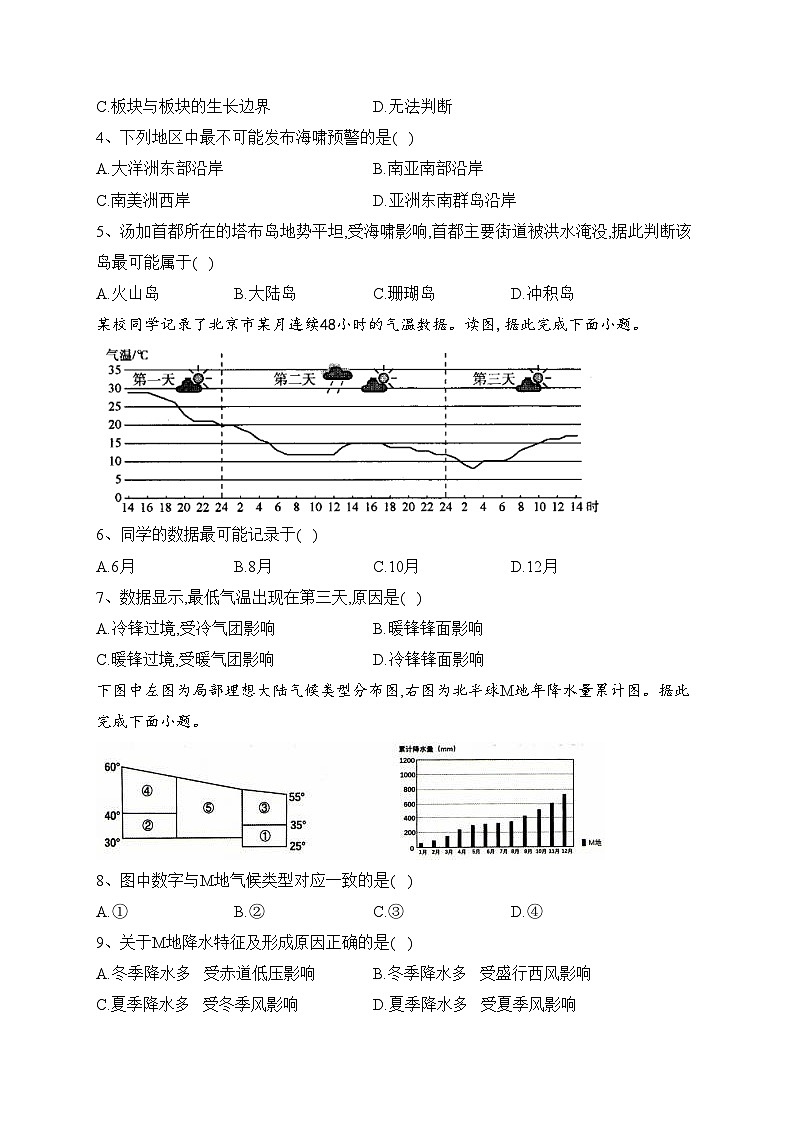 洛阳市第一高级中学2022-2023学年高一下学期5月月考地理试卷(含答案)第2页
