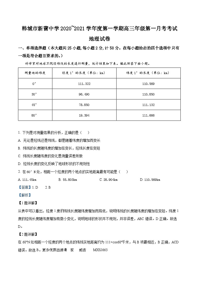 陕西省渭南市韩城市新蕾中学2020-2021学年高三上学期第一次月考地理试题（解析版）01