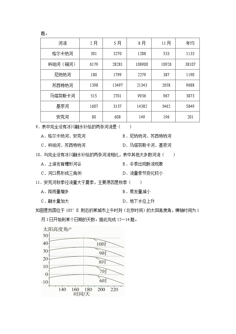 2023届河北省沧州市盐山中学高考地理三模试卷03