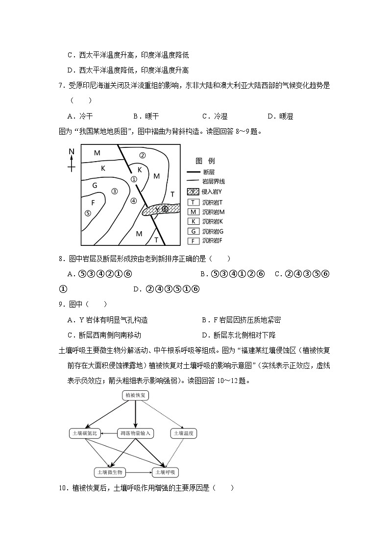 2023届江苏省苏州市高考地理冲刺试卷（三）第3页