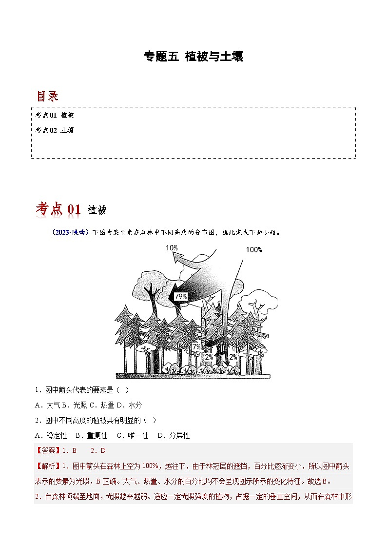 专题五 植被与土壤-备战2024年高中学业水平考试地理真题分类汇编（新教材通用）01