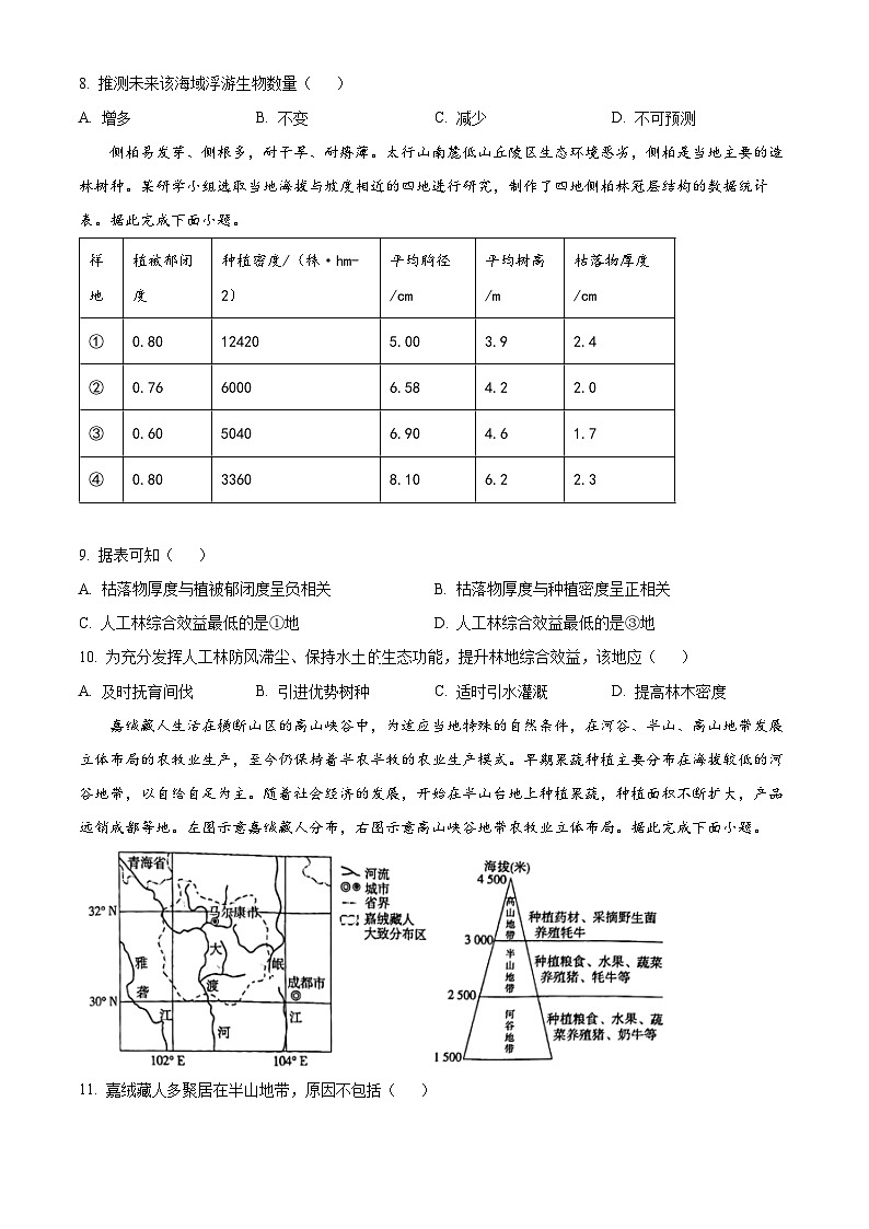 2024山东省实验中学高三上学期第三次诊断考试地理试题含答案03