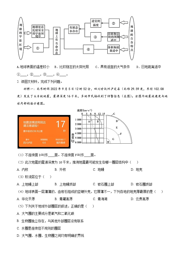 上海市东华大学附属奉贤致远中学2023-2024学年高二上学期期中地理试题（Word版附解析）02