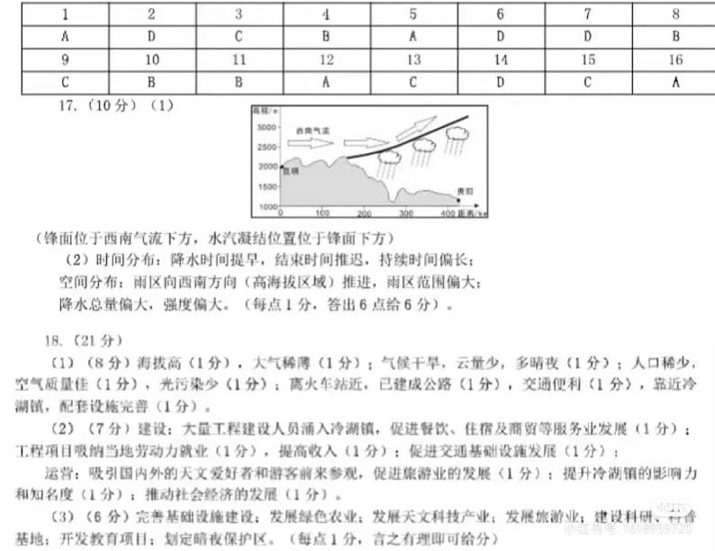 2024福州市高三年级第一次质量检测地理试卷（附答案）01