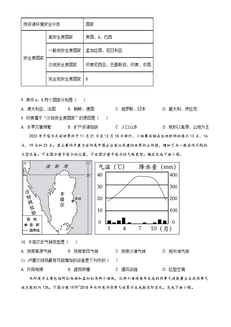 2024辽宁省实验中学高二上学期12月月考试题地理含解析03