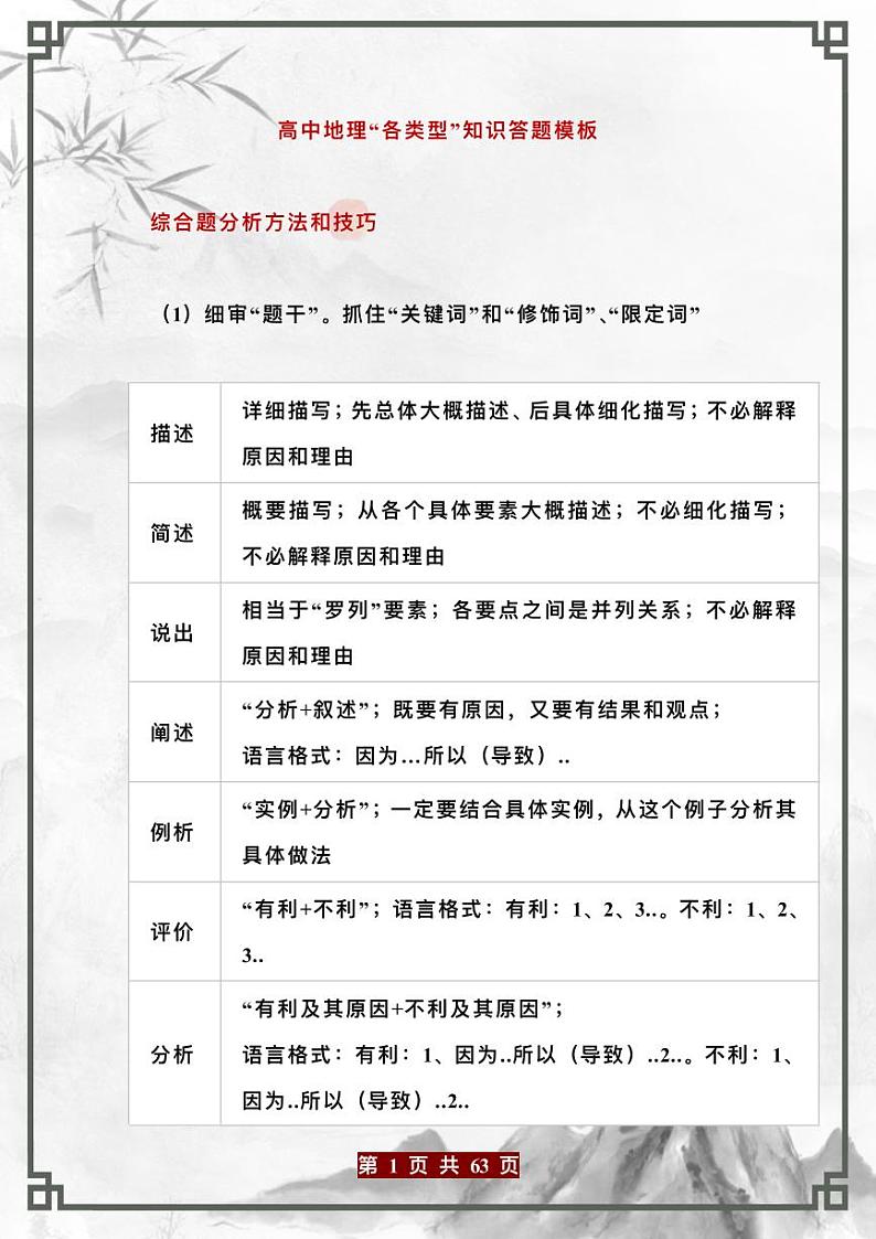 1.1日-高中地理“各类型”知识答题模板第1页
