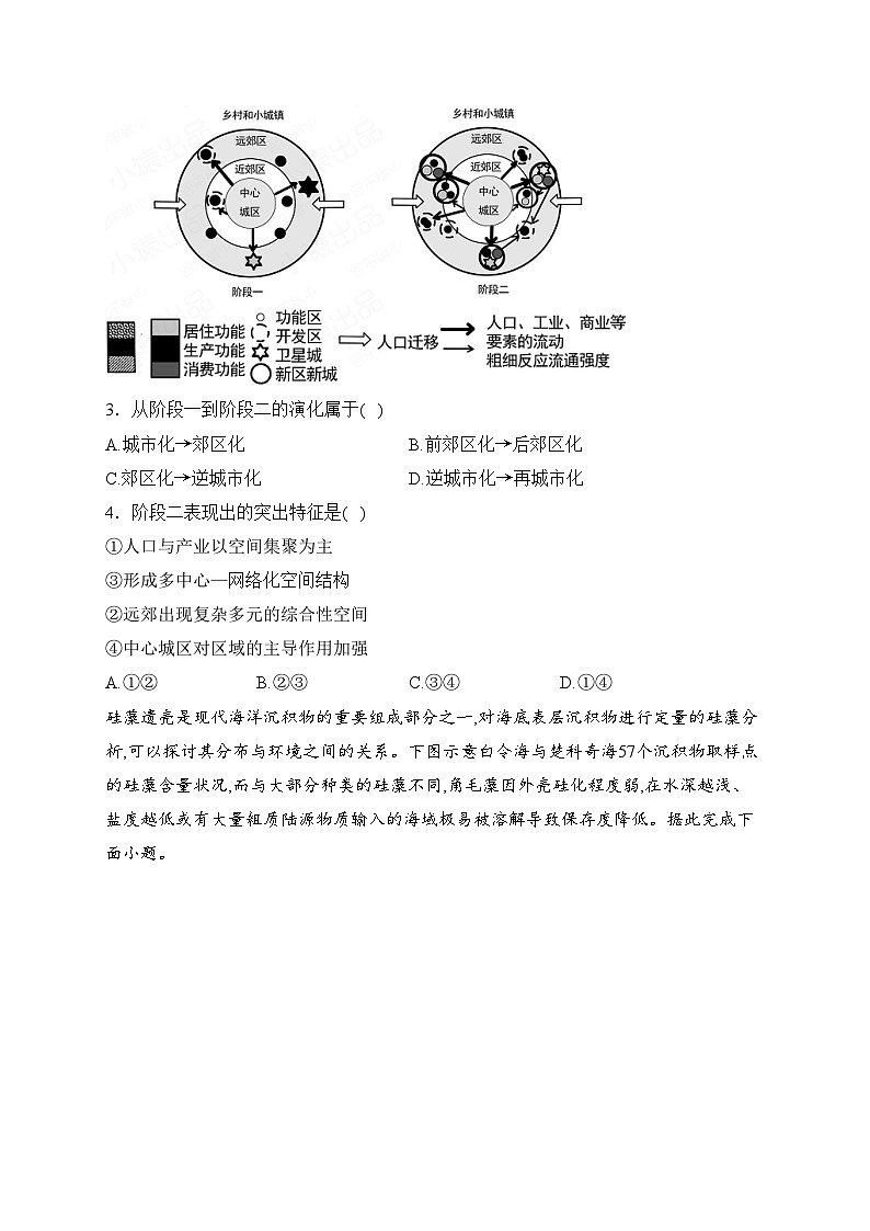 泊头市第一中学2024届高三上学期11月月考地理试卷(含答案)第2页