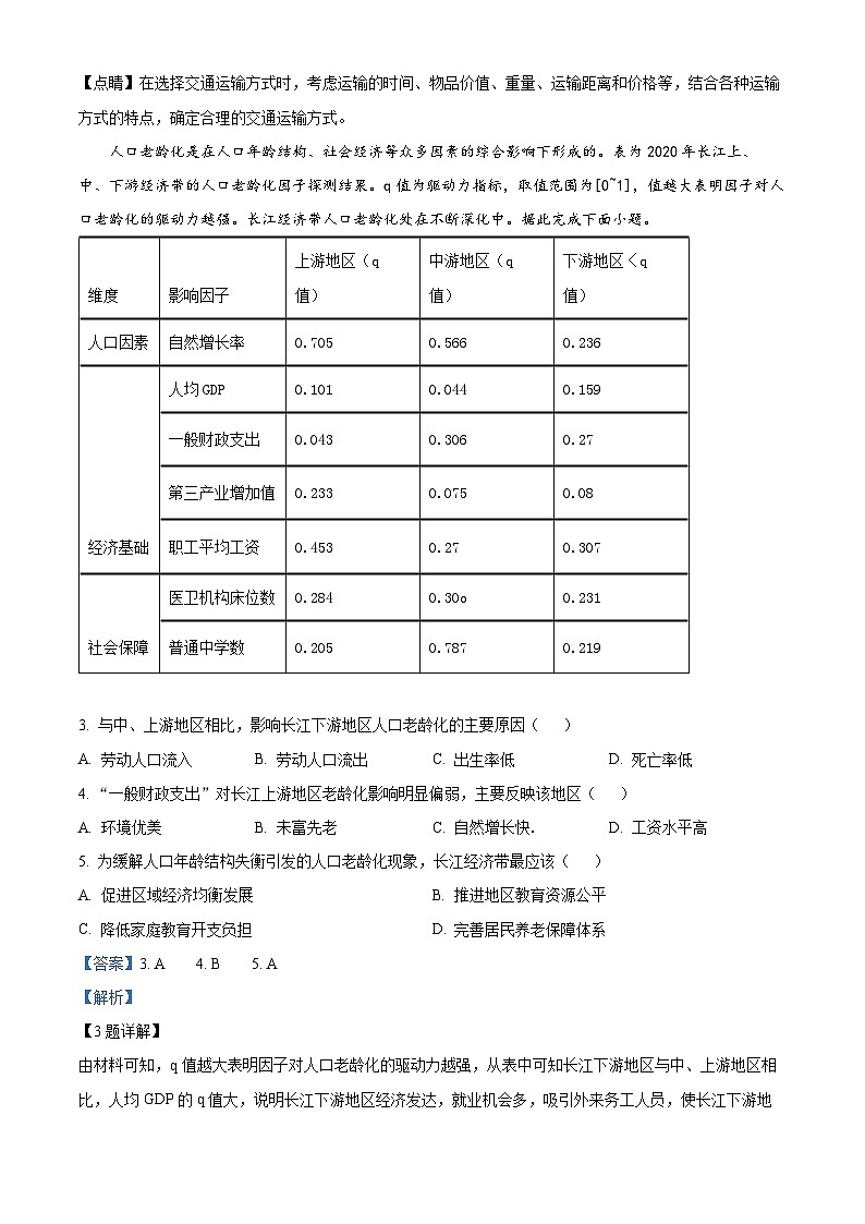 山东省潍坊市寿光市寿光市第一中学2023-2024学年高三上学期模拟预测地理试题第2页