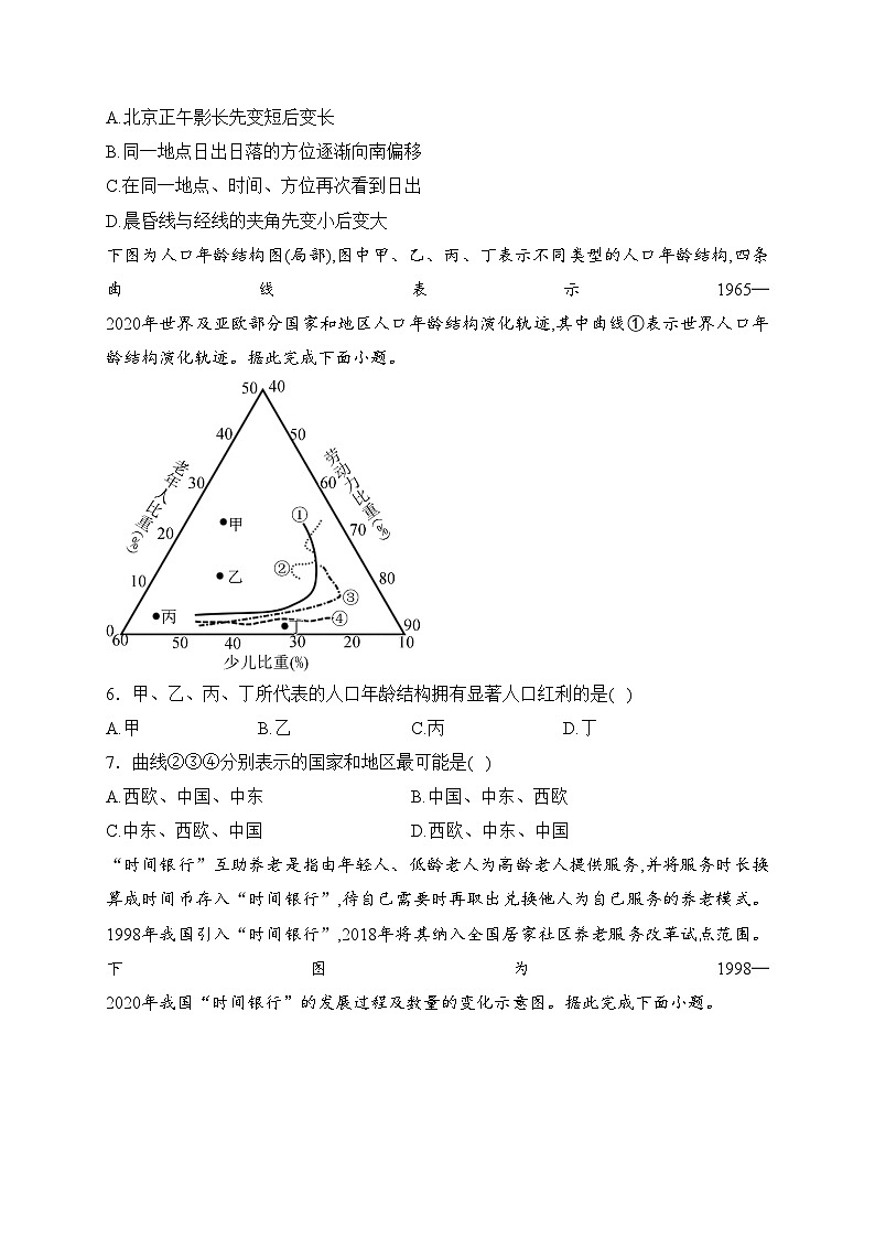 河北省部分高中2024届高三上学期12月期末考试地理试卷(含答案)第2页