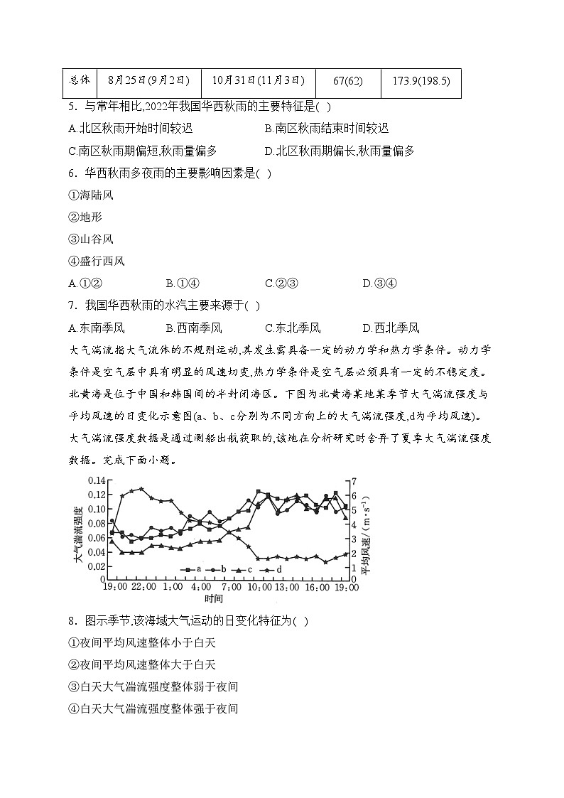 四川省雅安市多校联考2023-2024学年高二上学期12月月考地理试卷(含答案)第3页