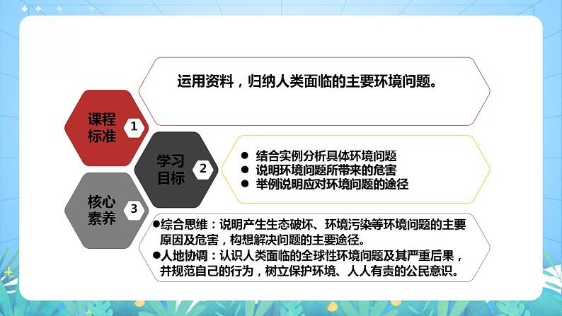 湘教版高中地理选修三 1.2《人类活动与环境问题》课件04