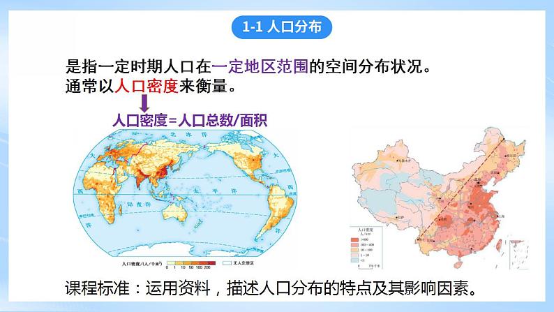 湘教版高中地理必修二1.1《 人口分布》 课件第7页