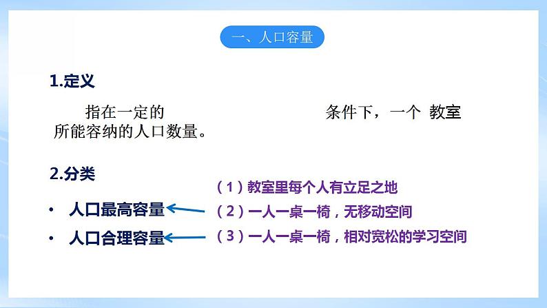 湘教版高中地理必修二1.3《 人口容量 》 课件05