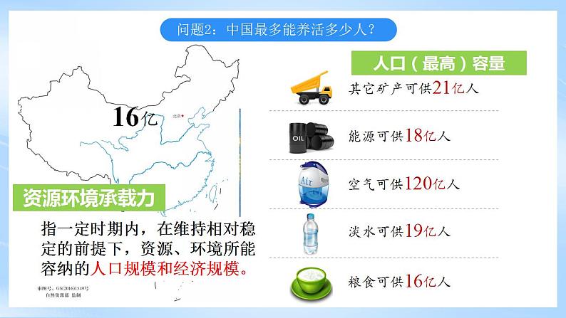 湘教版高中地理必修二1.3《 人口容量 》 课件06