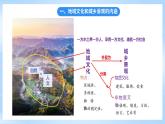 湘教版高中地理必修二2.2《地域文化与城乡景观》 课件