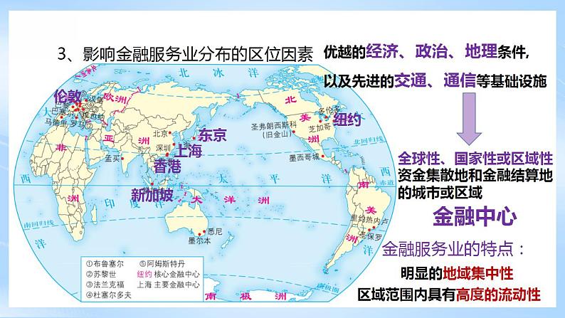 湘教版高中地理必修二3.3《 服务业的区位选择》 课件08