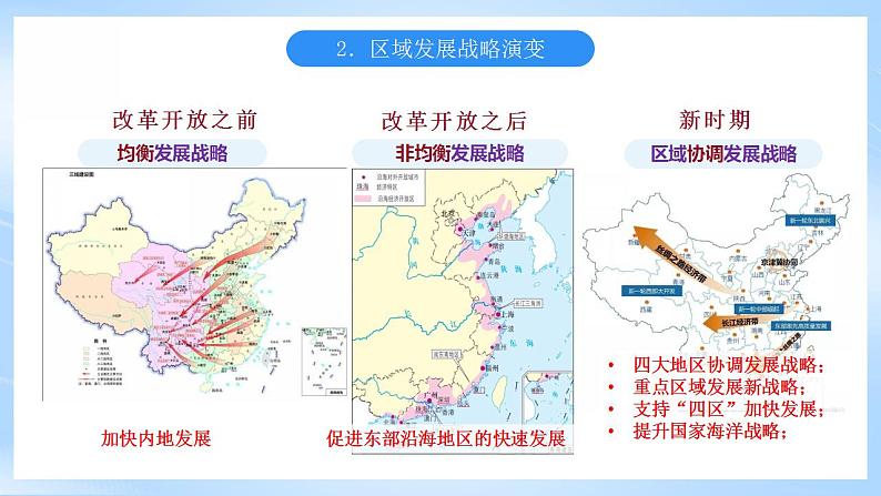 湘教版高中地理必修二4.2《 我国区域发展战略》 课件07