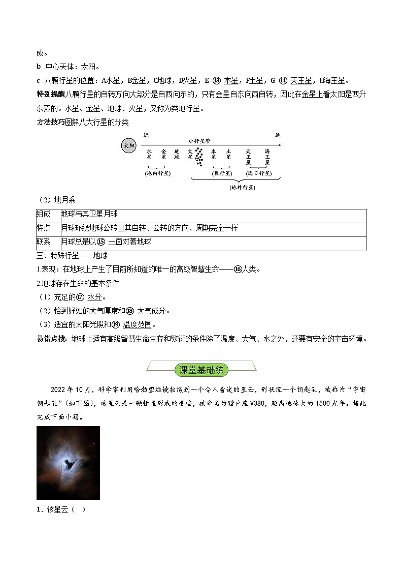 湘教版高中地理选修二1.1 《地球的宇宙环境》课件+分层练习（原卷+解析卷）02
