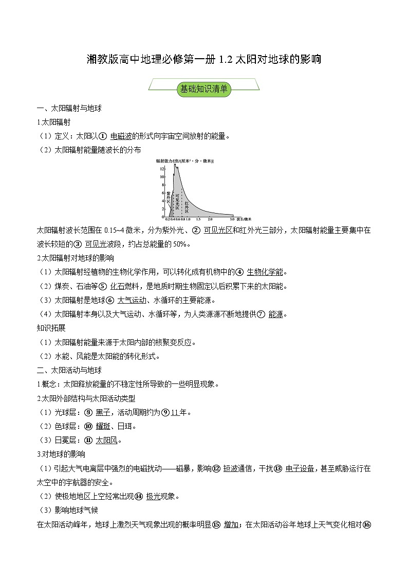 湘教版高中地理选修二1.2 《太阳对地球的影响》课件+分层练习（原卷+解析卷）01