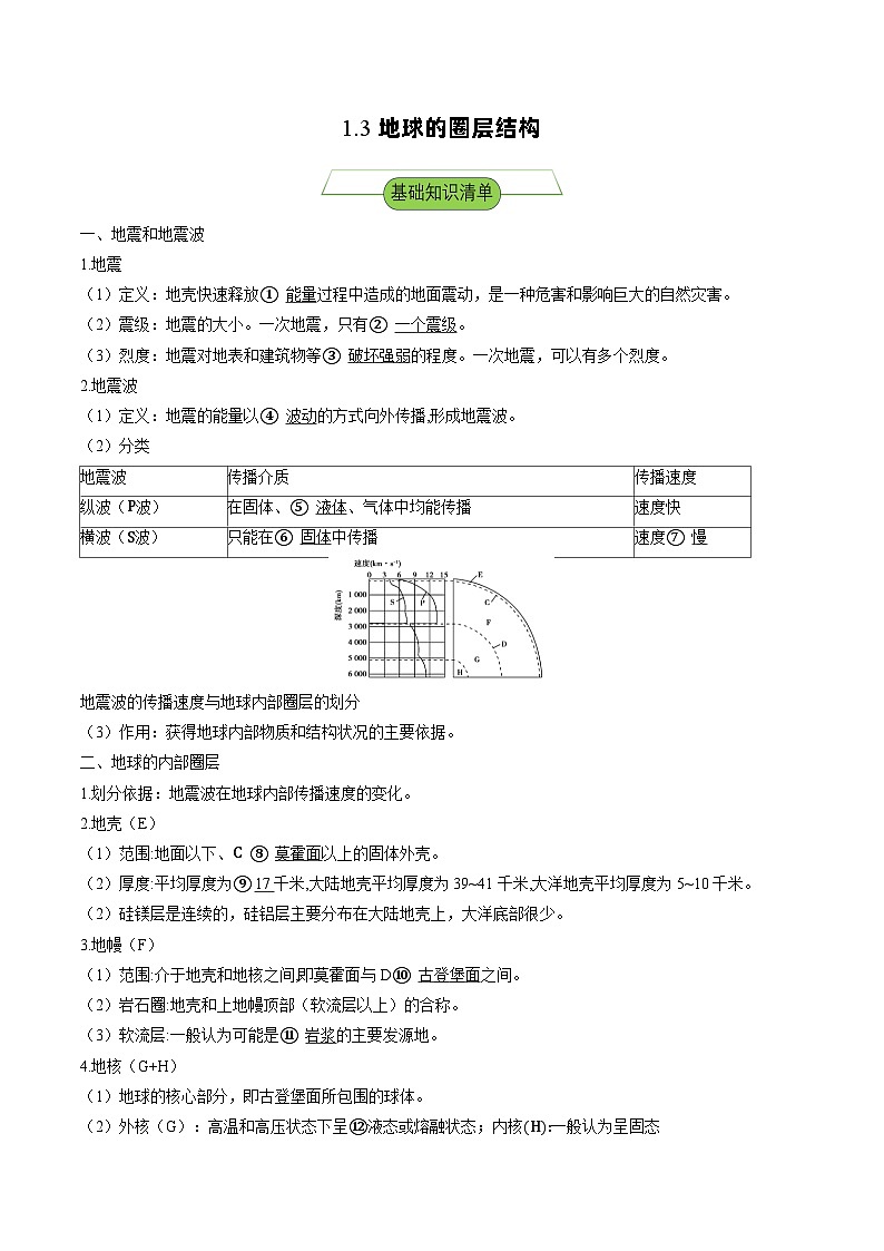 湘教版高中地理选修二1.3 《地球的圈层结构》课件+分层练习（原卷+解析卷）01