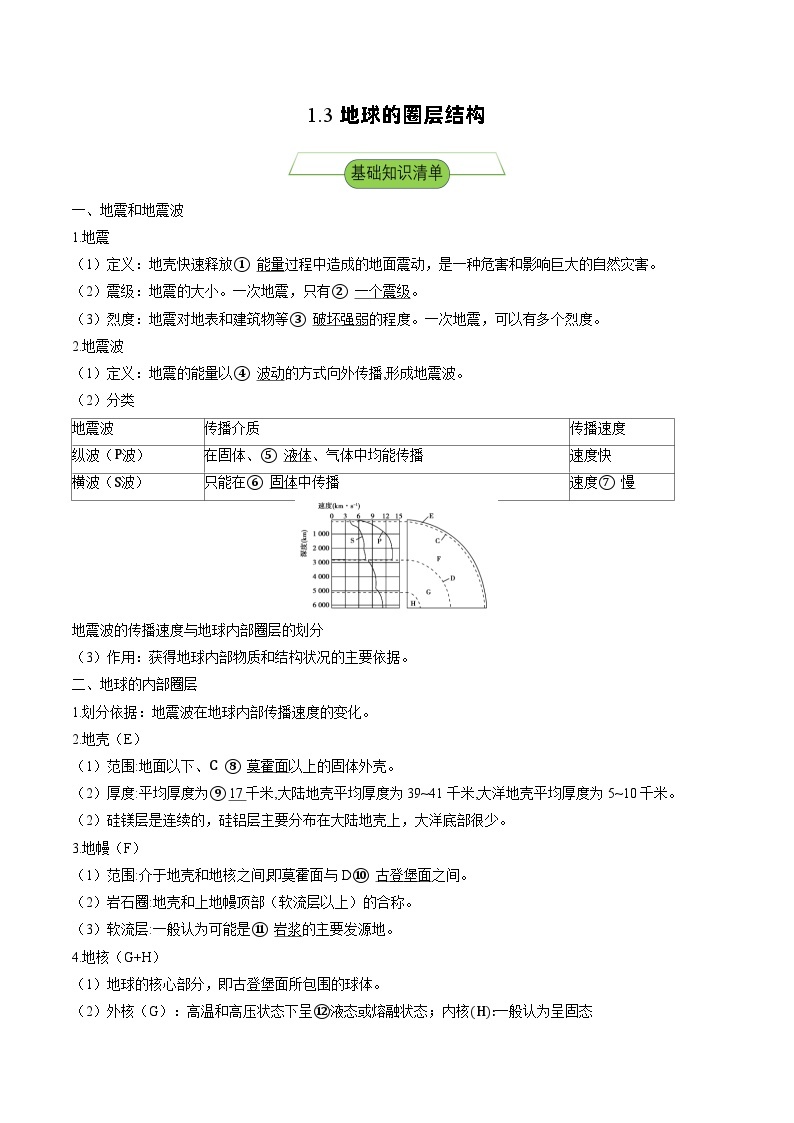 湘教版高中地理选修二1.3 《地球的圈层结构》课件+分层练习（原卷+解析卷）01