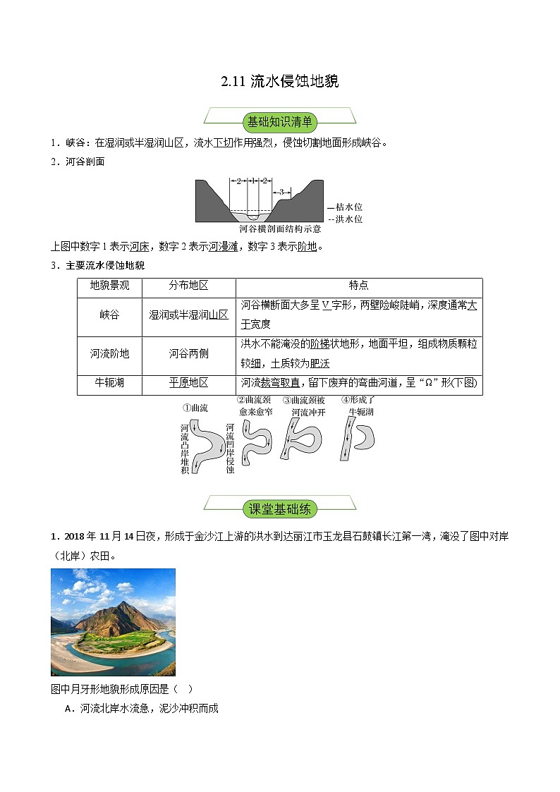 湘教版高中地理选修二2.1.1《 流水侵蚀地貌》课件+分层练习（原卷+解析卷）01