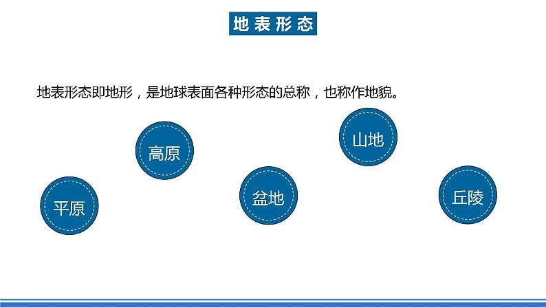 湘教版高中地理选修二2.1.1《流水侵蚀地貌》课件第3页