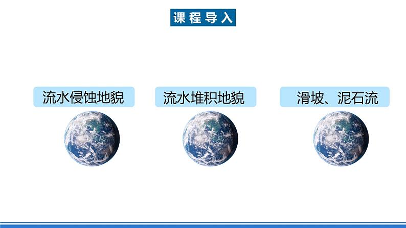 湘教版高中地理选修二2.1.1《流水侵蚀地貌》课件第8页