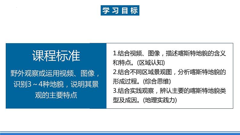 湘教版高中地理选修二2.3.1 《喀斯特地貌》课件+分层练习（原卷+解析卷）04