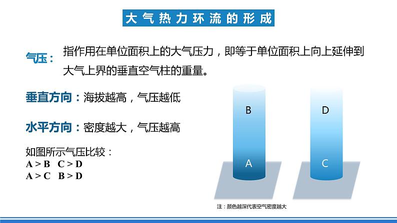 湘教版高中地理选修二3.3 《大气热力环流》课件+分层练习（原卷+解析卷）07