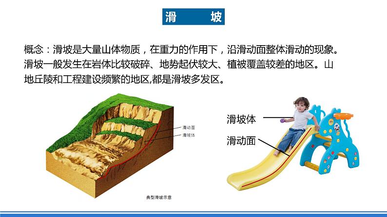 湘教版高中地理选修二2.1.3 《滑坡、泥石流》课件+分层练习（原卷+解析卷）06