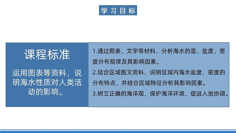 湘教版高中地理选修二4.2.1 《海水性质》（第一课时）课件+分层练习（原卷+解析卷）03