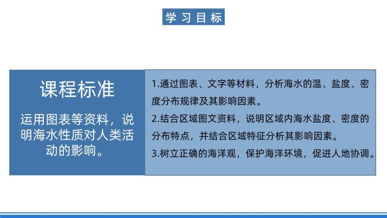 湘教版高中地理选修二4.2.1 《海水性质》（第一课时）课件+分层练习（原卷+解析卷）03