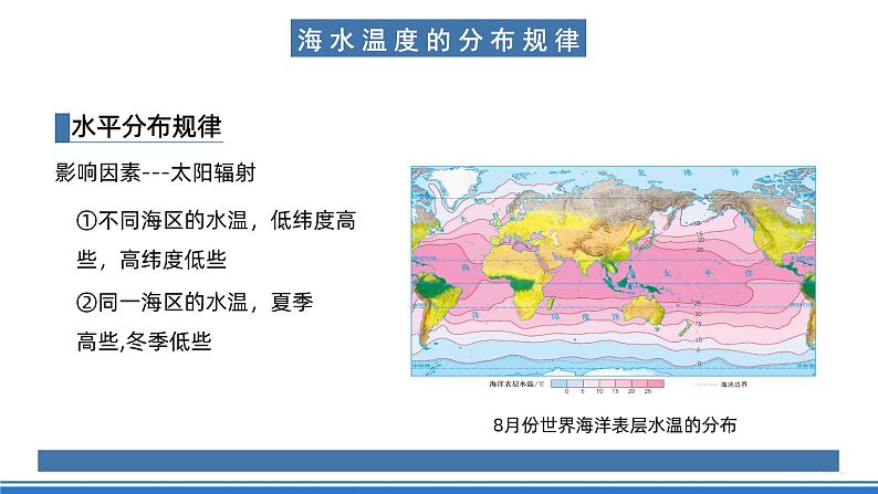 湘教版高中地理选修二4.2.1 《海水性质》（第一课时）课件+分层练习（原卷+解析卷）06