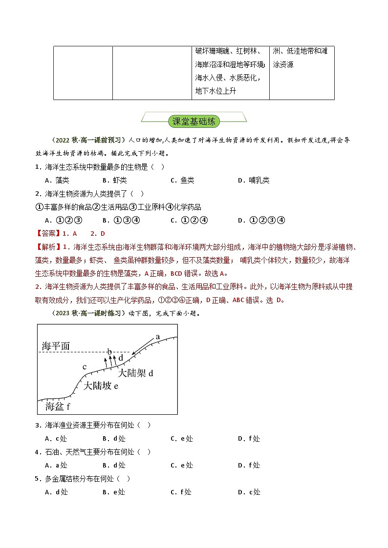 湘教版高中地理选修二4.3 《海洋与人类》课件+分层练习（原卷+解析卷）02